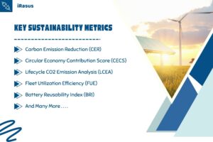 Read more about the article The Ultimate Guide to Sustainability Metrics in Electric Mobility and Energy Storage