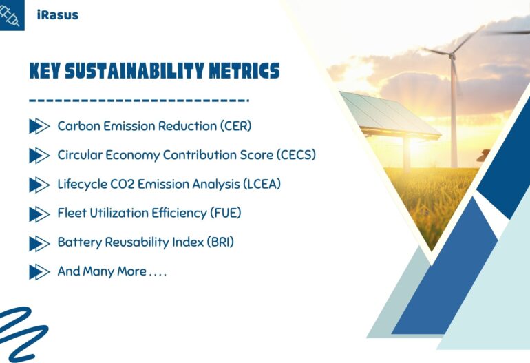 image with list of key metrics with wind energy image